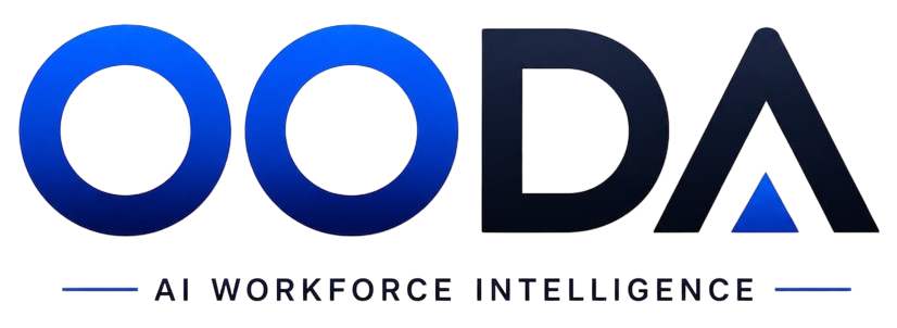OODA Logo